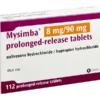 Mysimba 8 mg/90 mg Acquisto | Farmacia Pavona Silgre